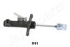 JAPANPARTS FR-911 Master Cylinder, clutch